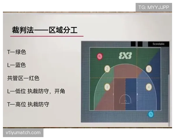 篮球持球启动规则详解,如何界定中枢脚与走步违例判罚 篮球持球启动规则详解,如何界定中枢脚与走步违例判罚