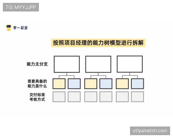 规则拆解型:球门尺寸有严格标准?一文讲清国际比赛球门的长宽高要求 规则拆解型:球门尺寸有严格标准?一文讲清国际比赛球门的长宽高要求