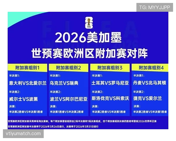 土耳其2026世界杯小组赛突围关键 星月军团能否复刻2002黑马奇迹 土耳其2026世界杯小组赛突围关键 星月军团能否复刻2002黑马奇迹